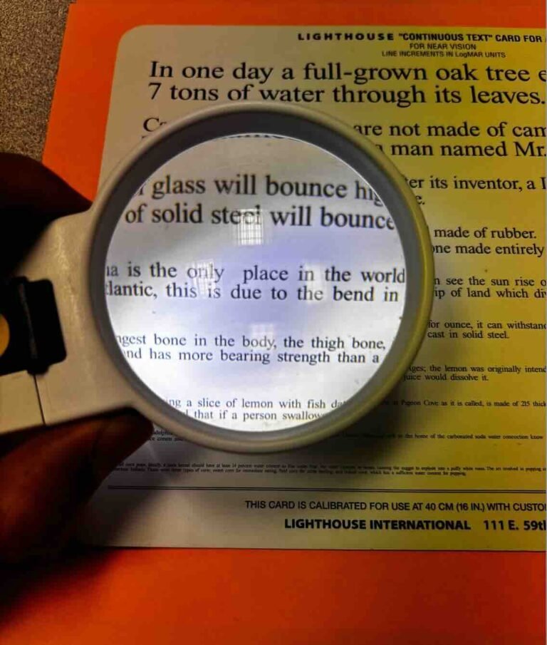 Lighted magnifying glass